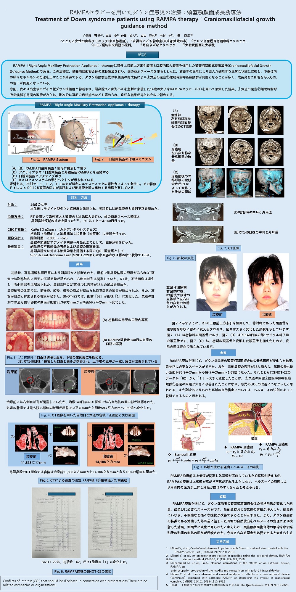 こどもと女性の歯科クリニック ダウン症学会発表ポスター