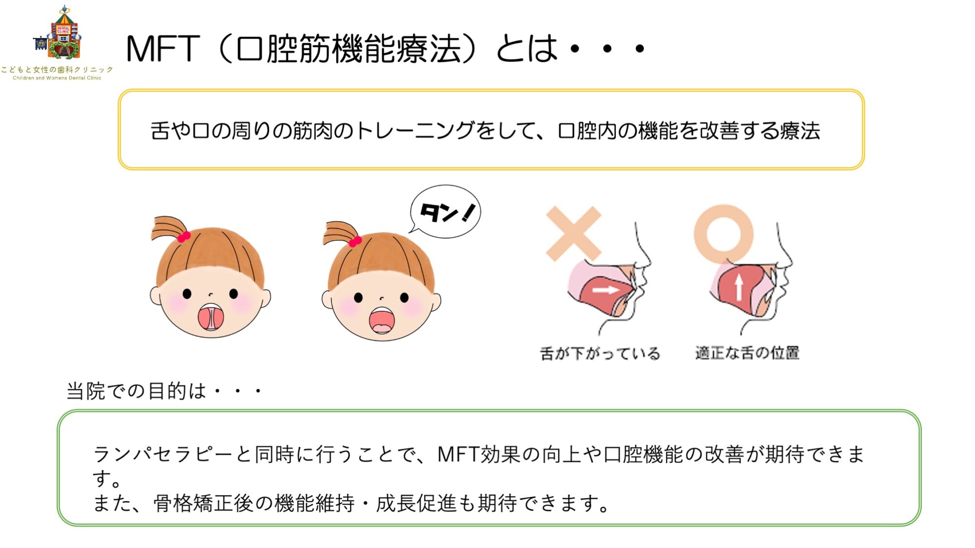 MFT（筋機能療法）概要