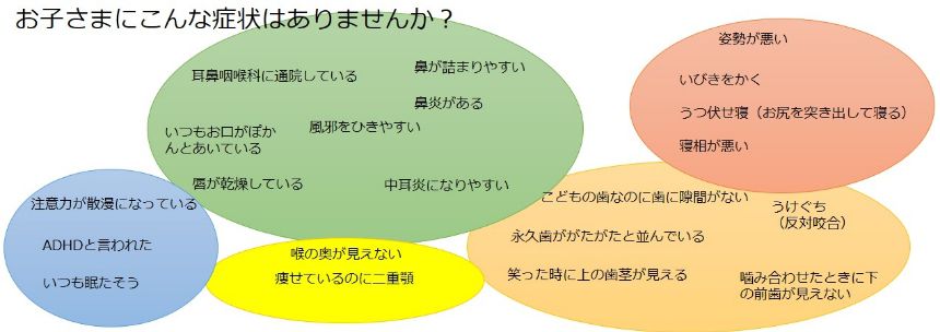 お子様にこんな症状はありませんか？のリストイラスト