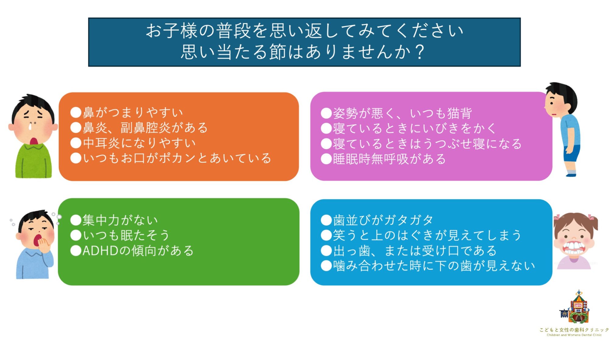 こどもと女性の歯科クリニック 口呼吸の気付きを与えるサインの項目リスト