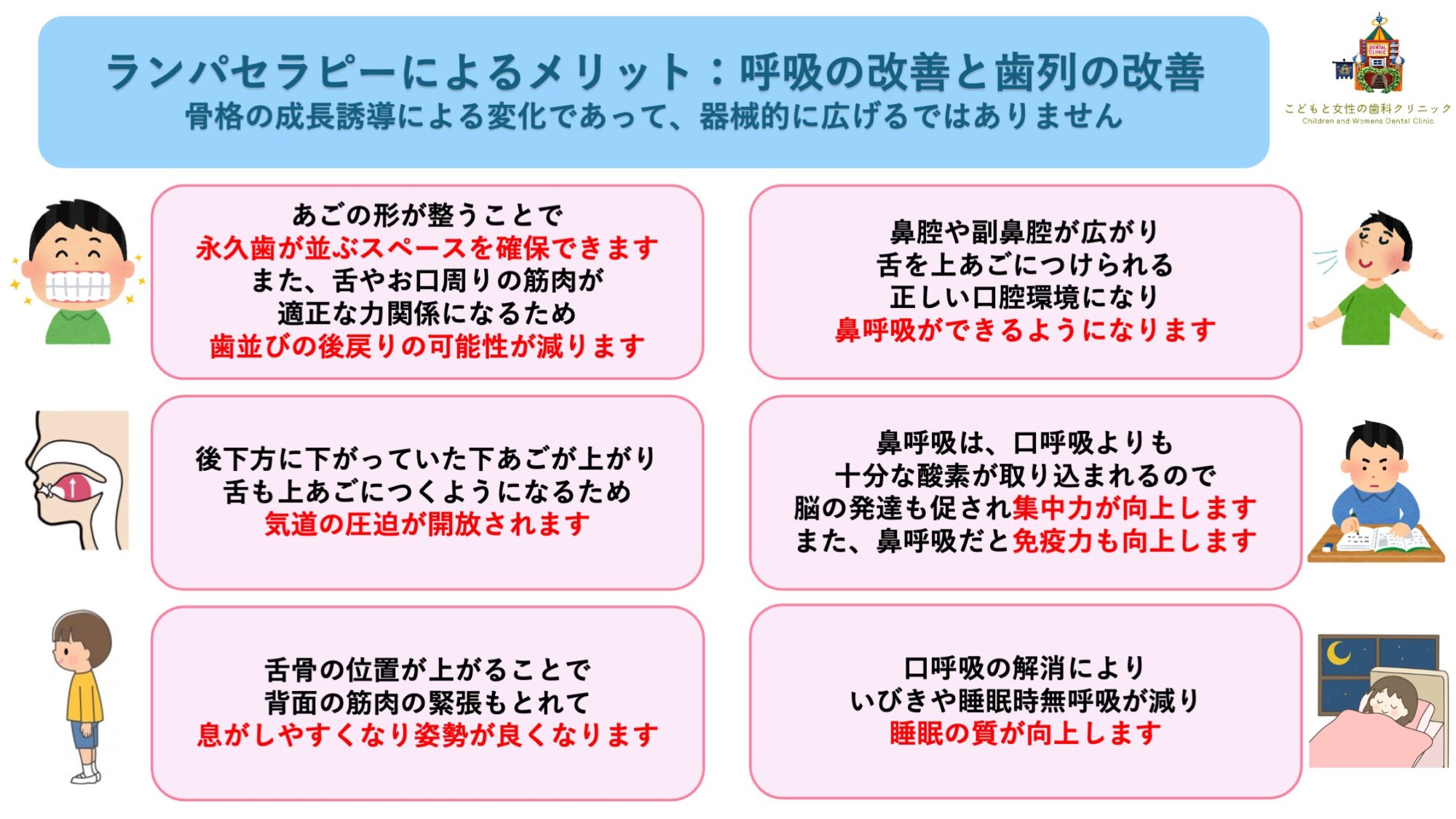 こどもと女性の歯科クリニック ランパセラピー主メリット