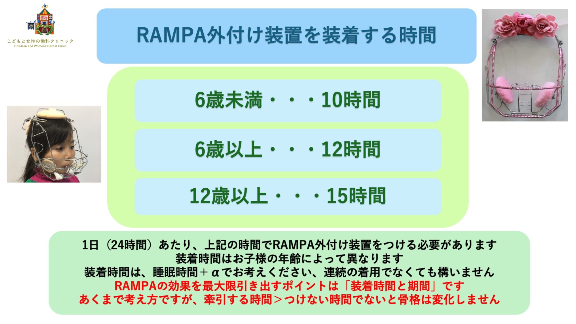 RAMPAの装置の装着時間目安