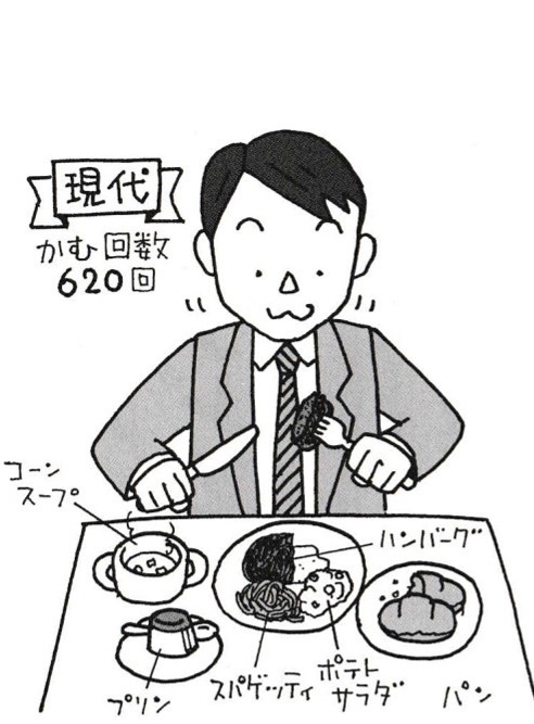 こどもと女性の歯科クリニック
