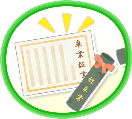 中学校卒業